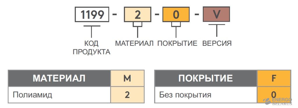 Петля накладная Essentra (Mesan) 1199-2-0-1