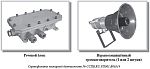 Оповещатели речевые пожарные взрывозащищенные СПИКЕР