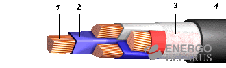 Кабель силовой ВВГНГ-LS 2x2,5 ож 