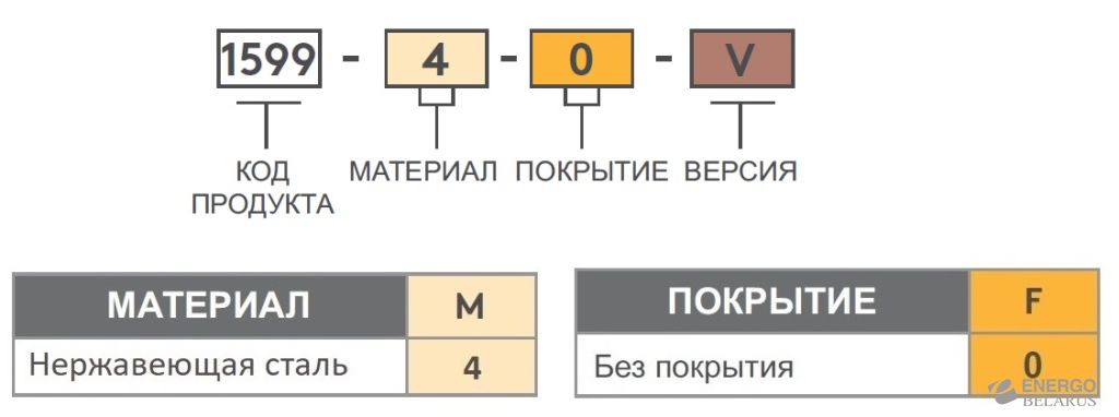 Петля накладная Essentra (Mesan) 1599-4-0-6