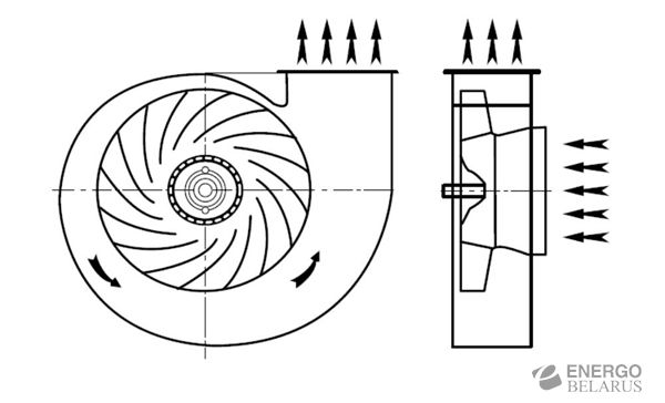 Вентилятор радиальный ВР 80-70
