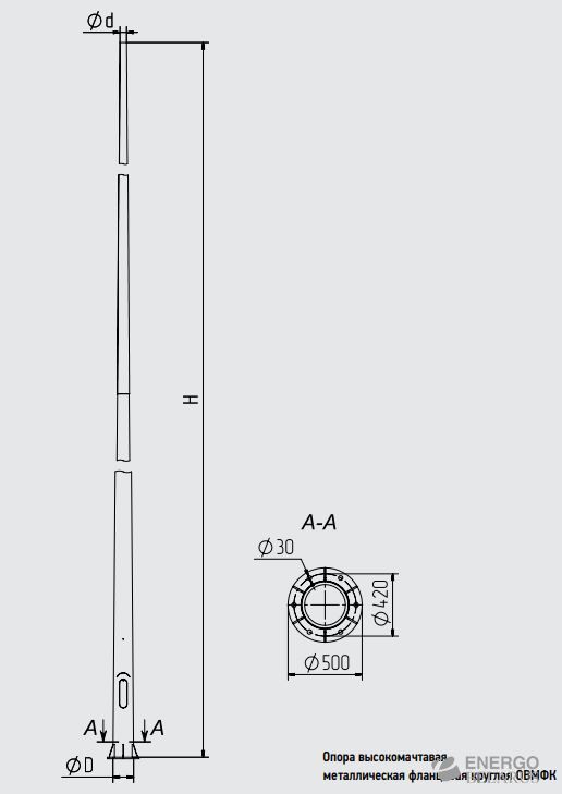 Опора высокомачтовая металлическая фланцевая круглая ОВМФК-1-15.0