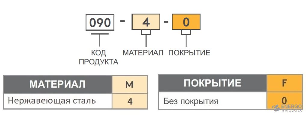 Петля накладная Essentra (Mesan) 090-4-0