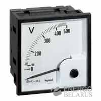 Амперметр  014601