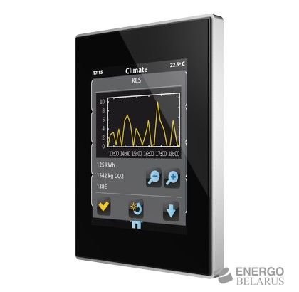 Панель сенсорная Zennio ZVI-Z41PRO-AC