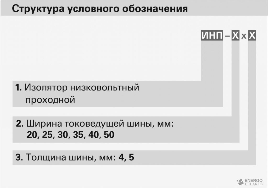 Изолятор низковольтный проходной ИНП-50х5