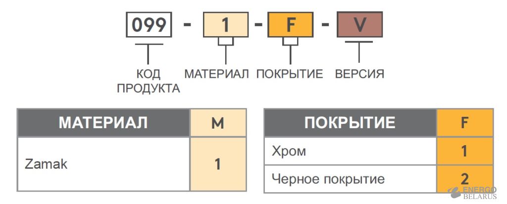 Петля накладная Essentra (Mesan) 099-1-F-9