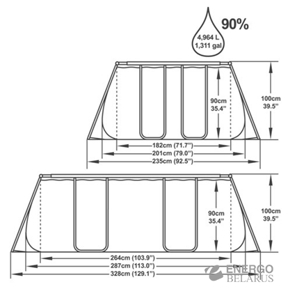 Бассейн каркасный прямоугольный 287х201