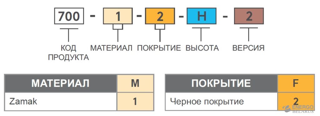 Петля накладная Essentra (Mesan) 700-1-2-H-2