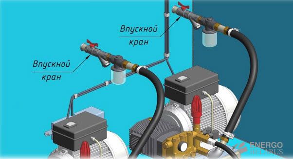 Пункт мойки колес Аквадор Максима x2