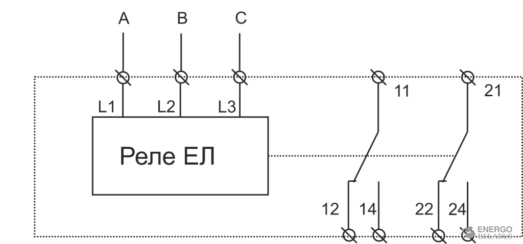 Реле ЕЛ-11М-22 AC690В УХЛ2