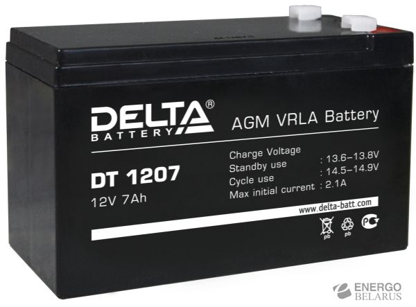   Delta DT 1207