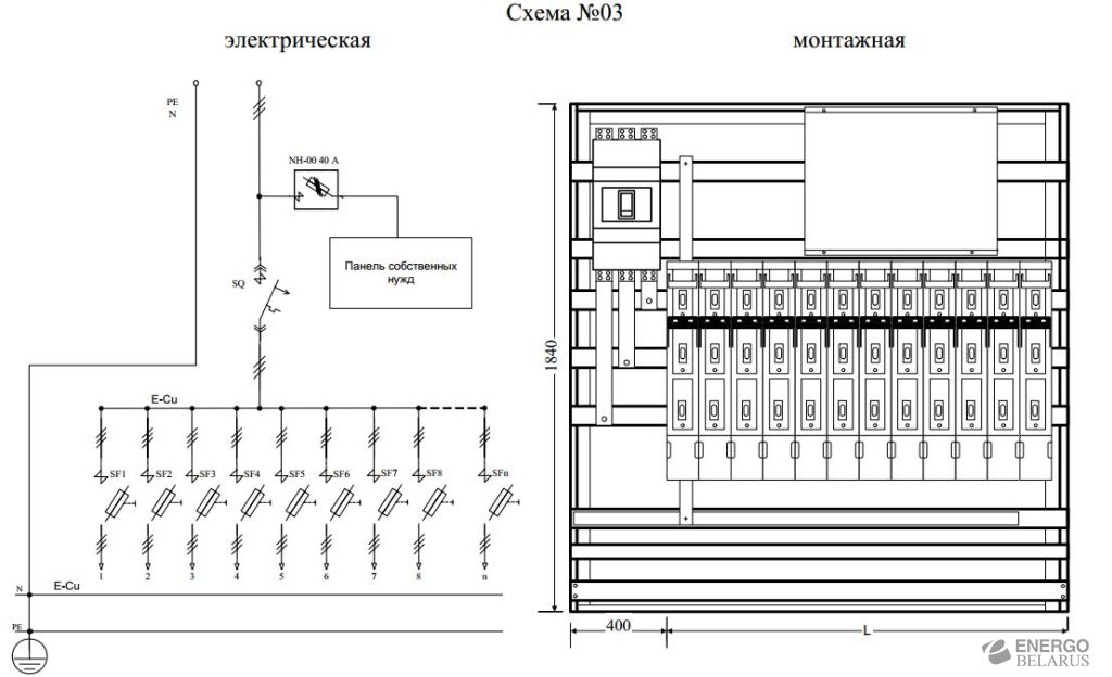 Низковольтные панели НП NZMN3-AE(VE) +XAV 06