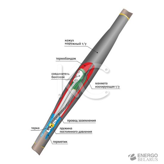 Муфта 1кВ 1ПСТ(б)-(тк) 5х(70-120мм) с болтовыми соединителями