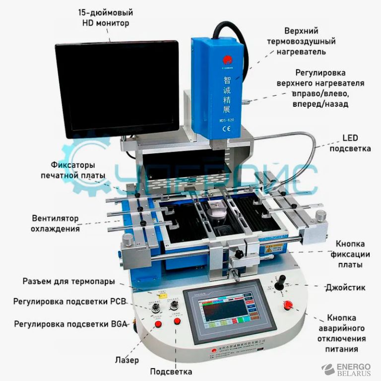 Станция паяльная автоматическая инфракрасная WDS-620