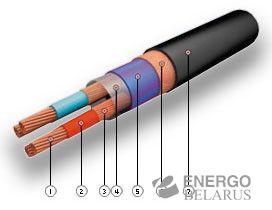 КМПЭВ кабель судовой