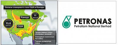    .       Petronas