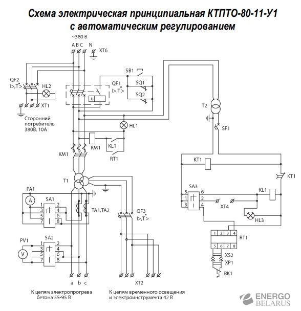 Трансформатор силовой масляный ТМТО 80 с подстанцией КТПТО-80-11-У1