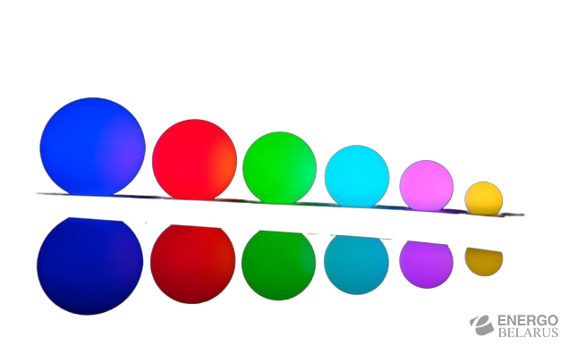 Шары с LED подсветкой