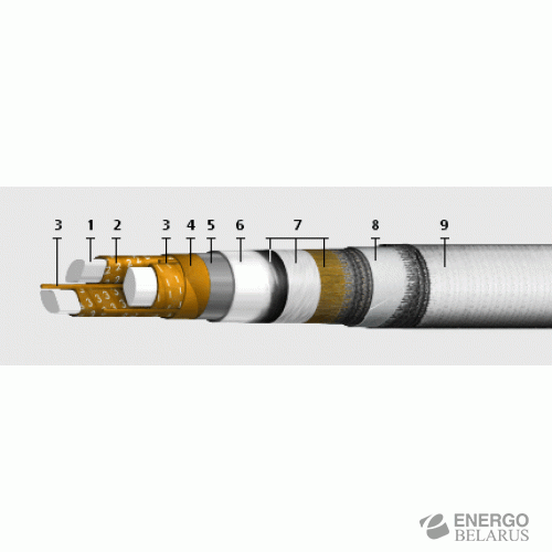 Кабель АСБЛ 3х150+1х70 ож