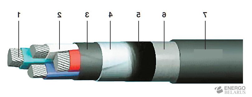 Кабель силовой АВББШВ 4x25 ож 