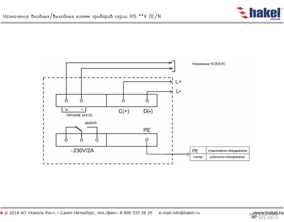 Прибор для контроля сопротивления изоляции HIS 570 V DC/N