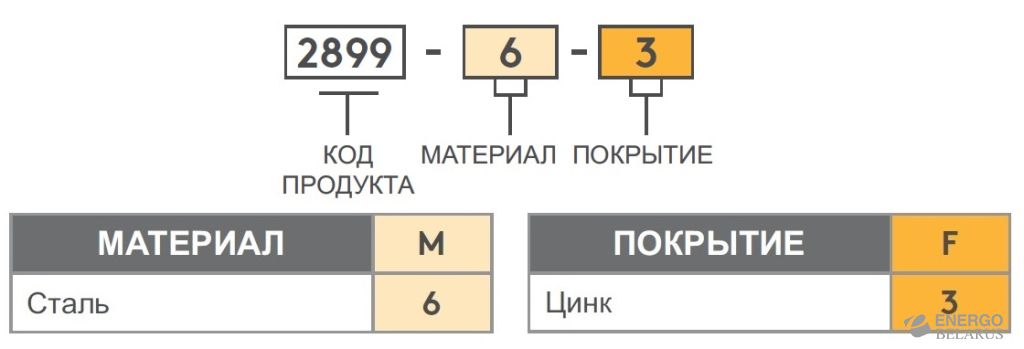 Петля накладная Essentra (Mesan) 2899-6-3
