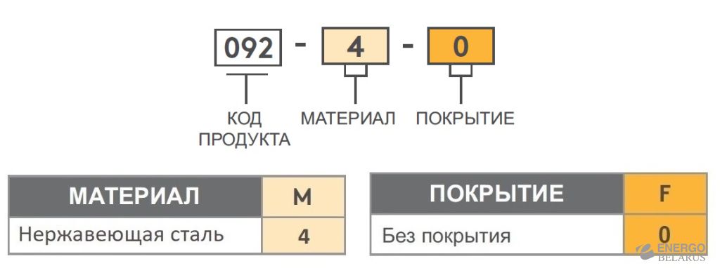 Петля наружная Essentra (Mesan) 092-M-F  без покрытия