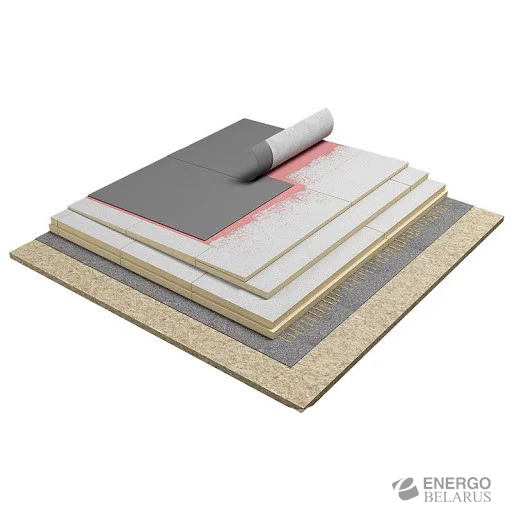 Мембрана ПВХ Logicroof V-RP 1,5 мм серая, 2,1х20 м