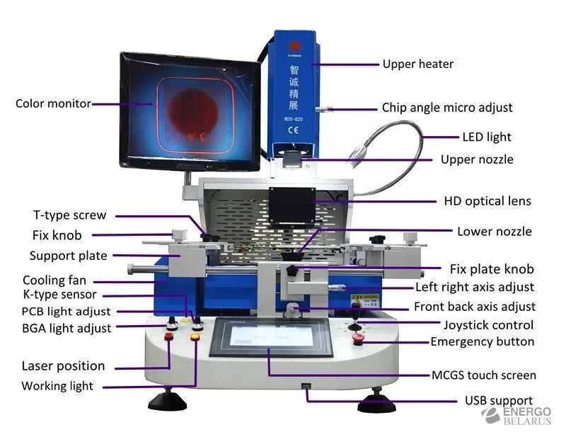 Станция паяльная автоматическая инфракрасная WDS-620